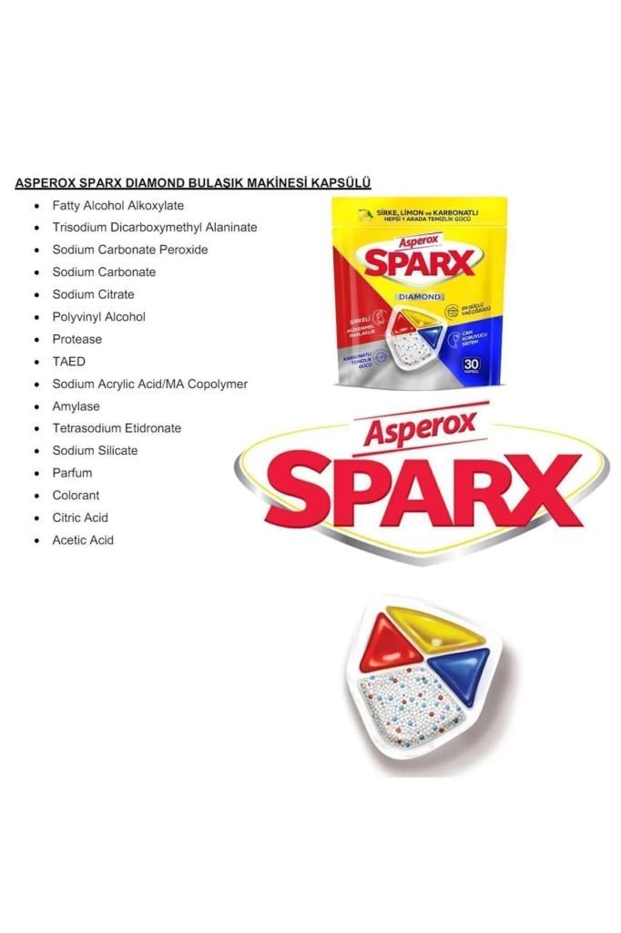 ASPEROX Sparx Diamond Bulaşık Makinesi Tableti 60lı