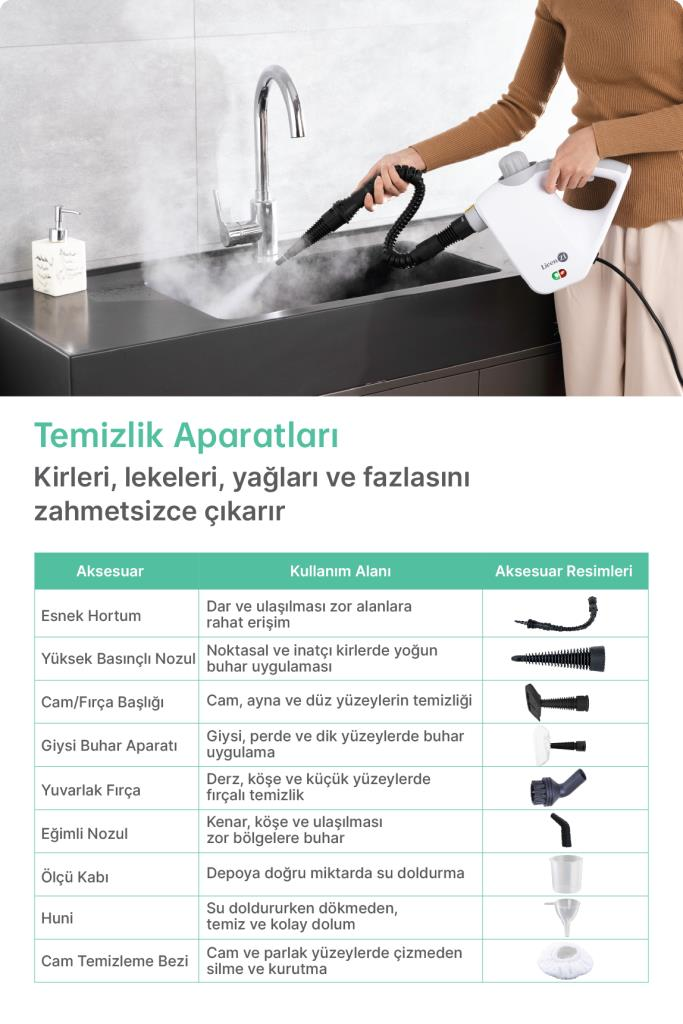 Livenzi JJB-303 El Tipi Buharlı Temizleyici – Beyaz & Gri 