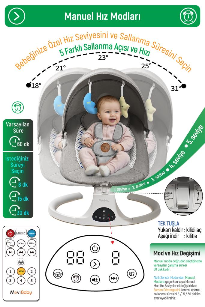 Livenzi Movibaby Hareket Sensörlü Otomatik Ana Kucağı-Grey