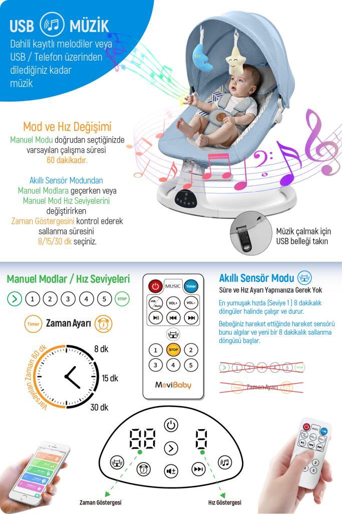 Livenzi Movibaby Hareket Sensörlü Otomatik Ana Kucağı-Blue