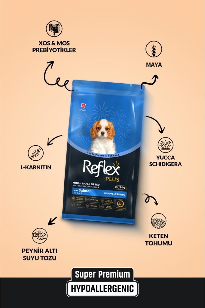 Reflex Plus Hipoalerjenik Mini ve Küçük Irklar için Somonlu Yavru Köpek Maması 3 kg