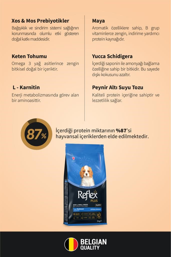 Reflex Plus Hipoalerjenik Mini ve Küçük Irklar için Somonlu Yavru Köpek Maması 3 kg