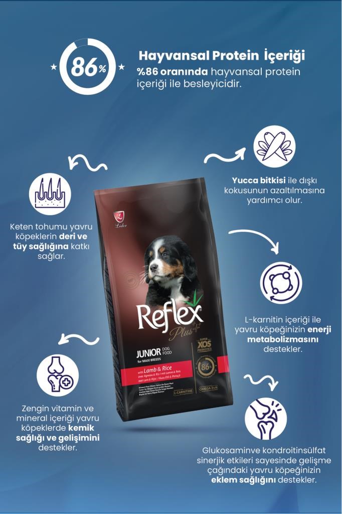 Reflex Plus Kuzu Etli Ve Pirinçli Çok Büyük Irk Yavru Köpek Maması 18 kg
