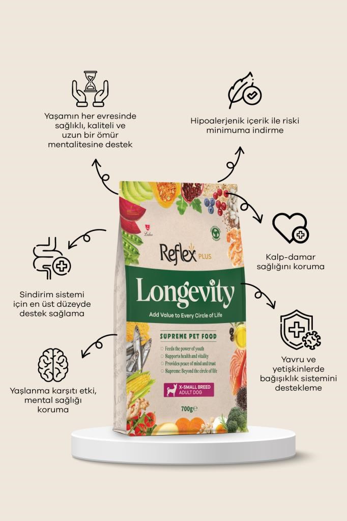 Reflex Plus Longevity Çok Küçük Irk Yetişkin Köpek Maması 700g