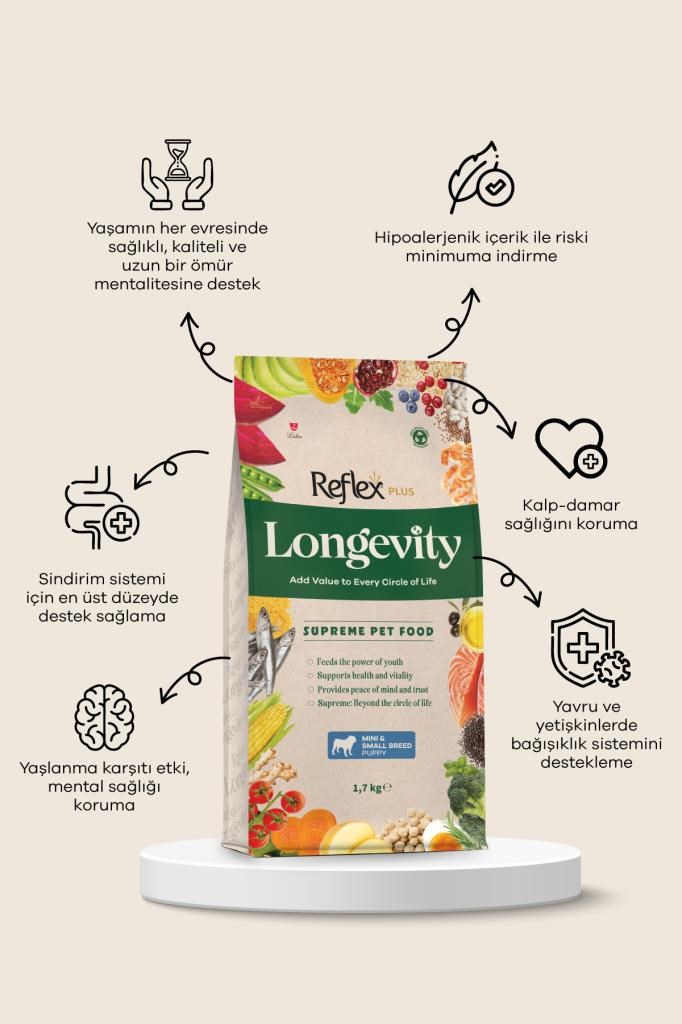 Reflex Plus Longevity Mini ve Küçük Irk Yavru Köpek Maması 1700g