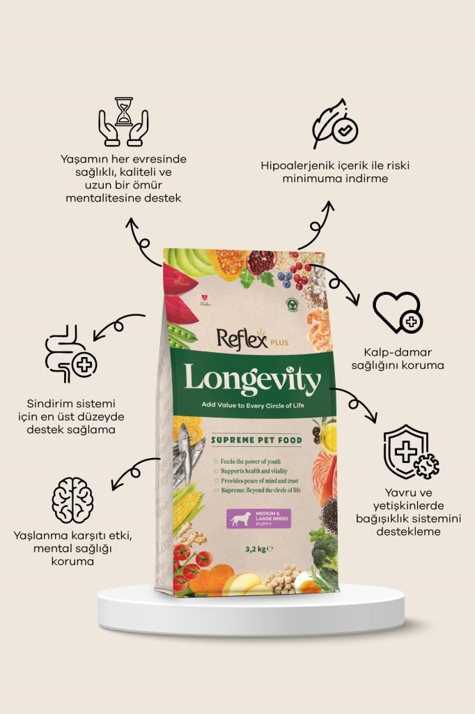 Reflex Plus Longevity Orta ve Büyük Irk Yavru Köpek Maması 3200g