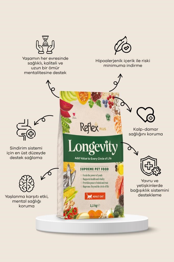 Reflex Plus Longevity Yetişkin Kedi Maması 1100g