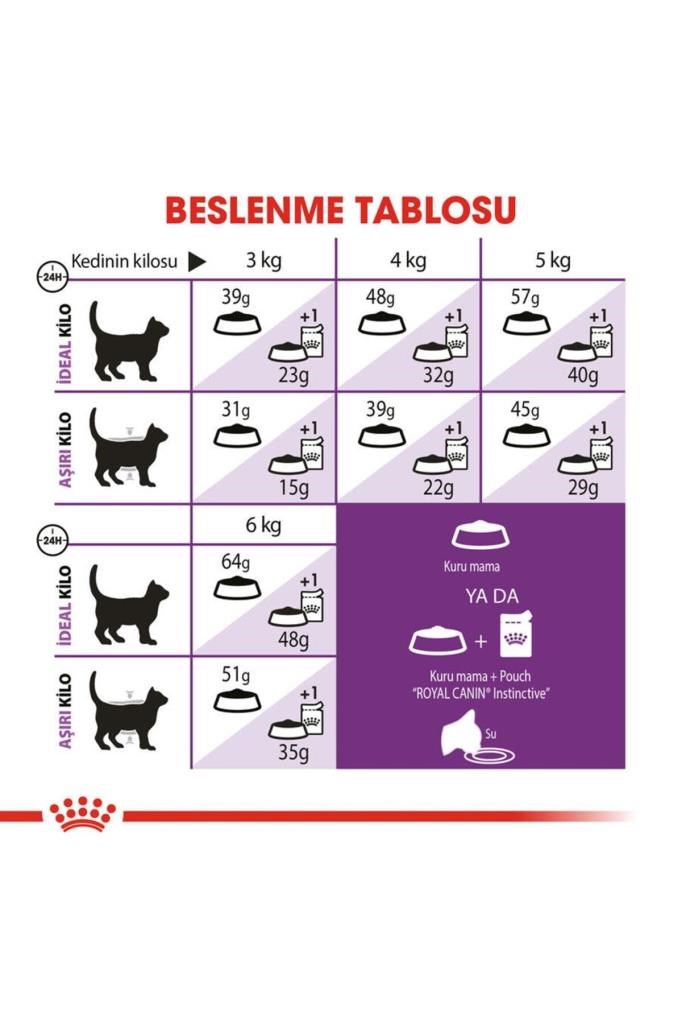 Royal Canin Sensible 33 Kuru Kedi Maması 2 Kg