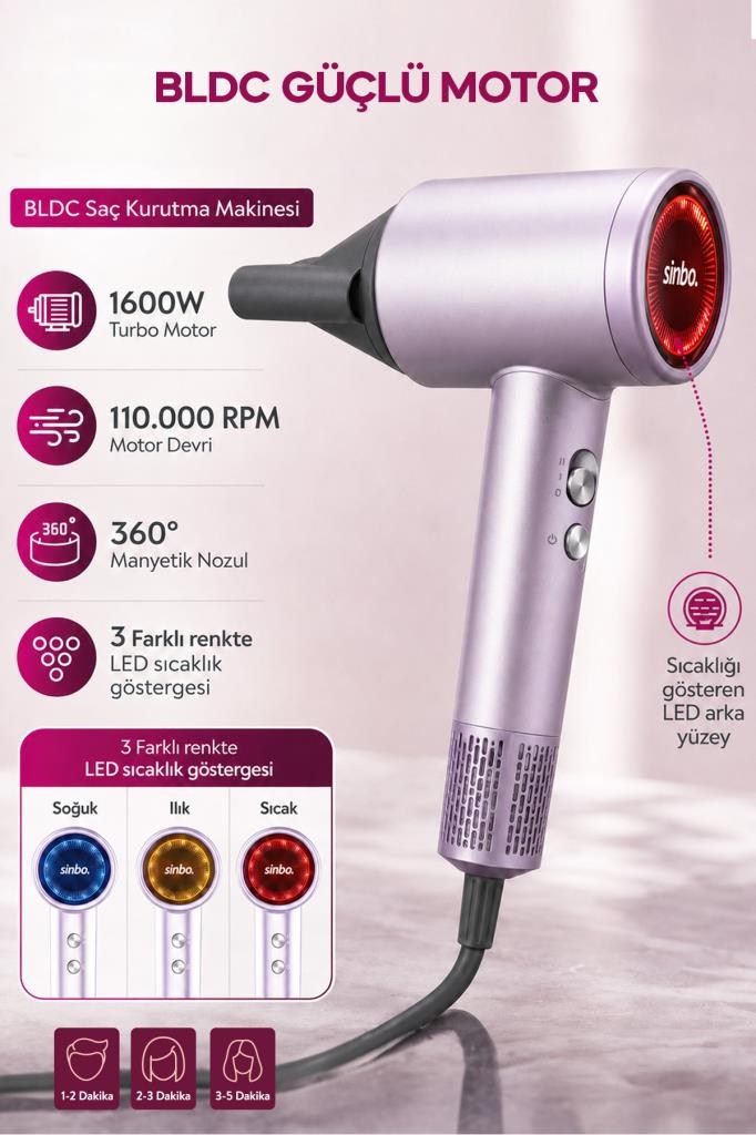 Sinbo SHD-1718 BLDC 1600W Profesyonel Saç Kurutma Makinesi - Mor – Manyetik Nozul & Sessiz Motor