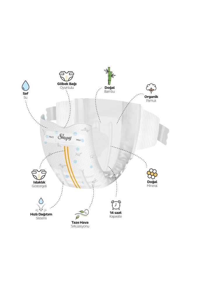 Sleepy Bio Natural Premium Plus Airbag Comfort Mega Paket Bebek Bezi 2 Numara Mini 204 Adet