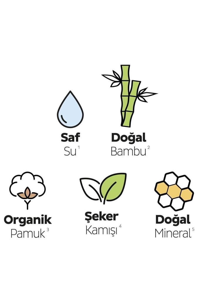 Sleepy Bio Natural Premium Plus Hijyenik Ped Mega Paket Gece 30X3 (90 Adet)