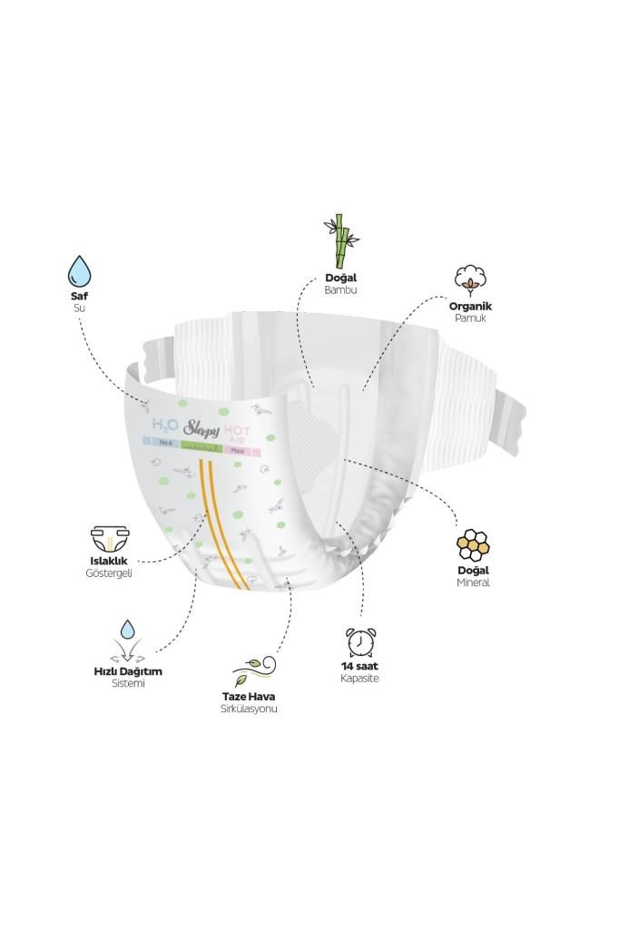 Sleepy Natural Double Soft Avantajlı Mega Paket Bebek Bezi 4 Numara Maxi 60 Adet