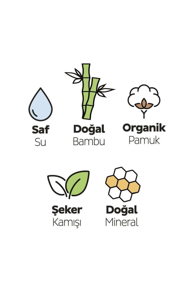 Sleepy Natural Ultra Hassas Hijyenik Ped 18li Gece X 6 Paket