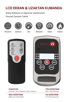 LivenZi Fit Eliptik Kondisyon Bisikleti – Egezersiz ve Ayak Masaj Aleti