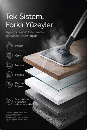 LivenZi Steam Pro 2000 Çok Fonksiyonlu Buharlı Temizlik & Hijyen Makinesi Gri