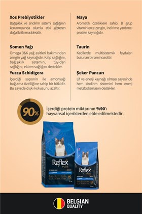Reflex Hipoalerjenik Somonlu Yetişkin Kedi Maması 1,5 kg