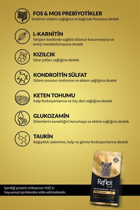 Reflex Plus Bri.Shorthair Yav. Kedi Ma.1.5 Kg 4869