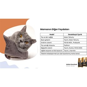 Reflex Plus British Shorhair Yetişkin Kedi Mama.1.5 Kg