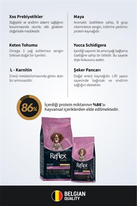 Reflex Plus Hipoalerjenik High Energy Dana Etli Yetişkin Köpek Maması 12 kg