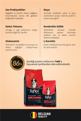 Reflex Plus Hipoalerjenik Kuzu Etli Orta Ve Büyük Irk Yavru Köpek Maması 12 kg