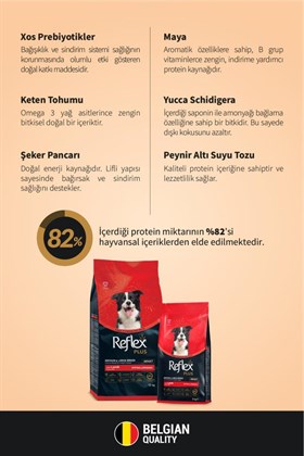 Reflex Plus Hipoalerjenik Kuzu Etli Orta Ve Büyük Irk Yetişkin Köpek Maması 12 kg