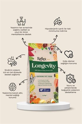 Reflex Plus Longevity Mini ve Küçük Irk Yetişkin Köpek Maması 1400g