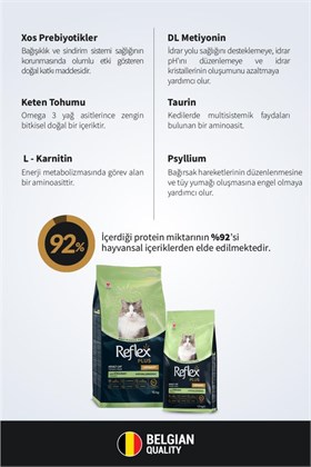 Reflex Plus Urinary Tavuklu Yetişkin Kedi Maması 1,5 kg