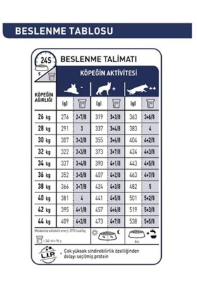 Royal Canin Maxi Adult Gravy Yetişkin Köpek Konservesi 10 Adet 140 gr