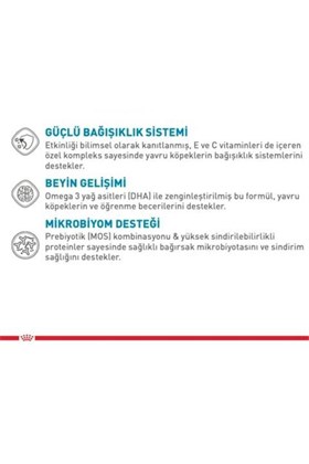 Royal Canin ® Puppy Mini Gravy Yavru Köpek Yaş Maması 85 Gr*12