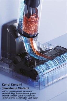 Sinbo SFC-4101 Şarjlı Islak Kuru Süpürge Beyaz – Vakum + Mop + Yıkama, BLDC Motor