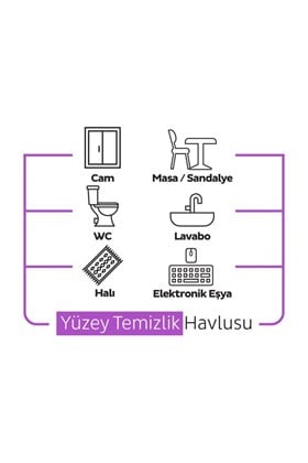 Sleepy Easy Clean Orkide Bahçesi Yüzey Temizlik Havlusu&mendili 12x100 (1200 YAPRAK)