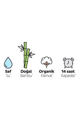 Sleepy Natural Avantajlı Paket Bebek Bezi 2 Numara Mini 204 Adet