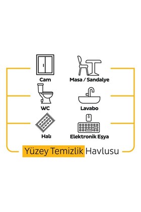 Sleepy NİVEMESHOME ARAP SABUNU KATKILI 100 LÜ YÜZEY TEMİZLEME HAVLUSU SARI