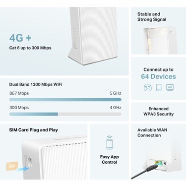 Mercusys MB230-4G | AC1200 Mbps 4G LTE Router | CAT-6 Destekli | SIM Kart Girişli | 2 Ethernet