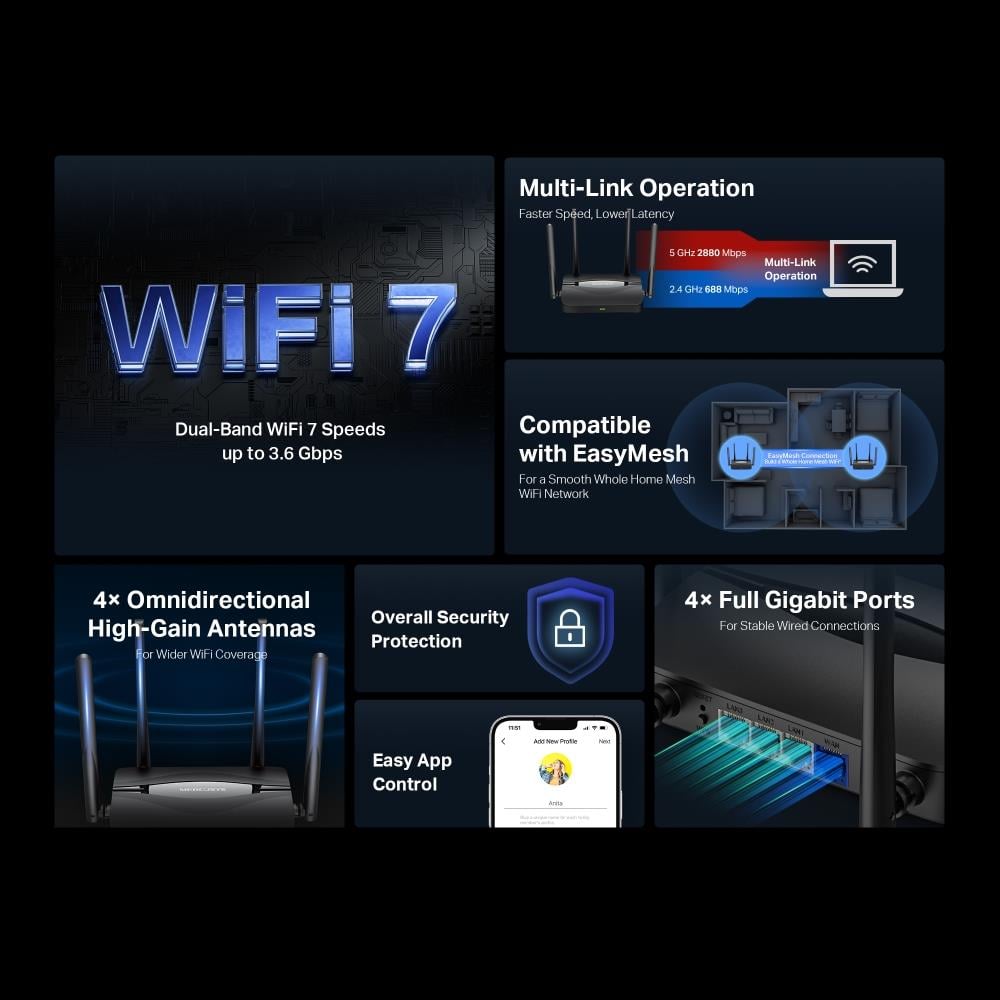 Mercusys MR25BE; BE3600 Mbps, Fiber Destekli, 4× 10/100/1000MBPS Port, Easy Mesh Uyumlu Router