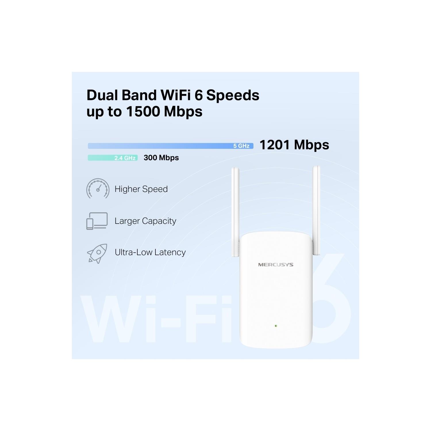 Mercusys ME60X, AX1500 Mbps, 1 Gigabit Bağlantı Noktası ve 2 Harici Anten