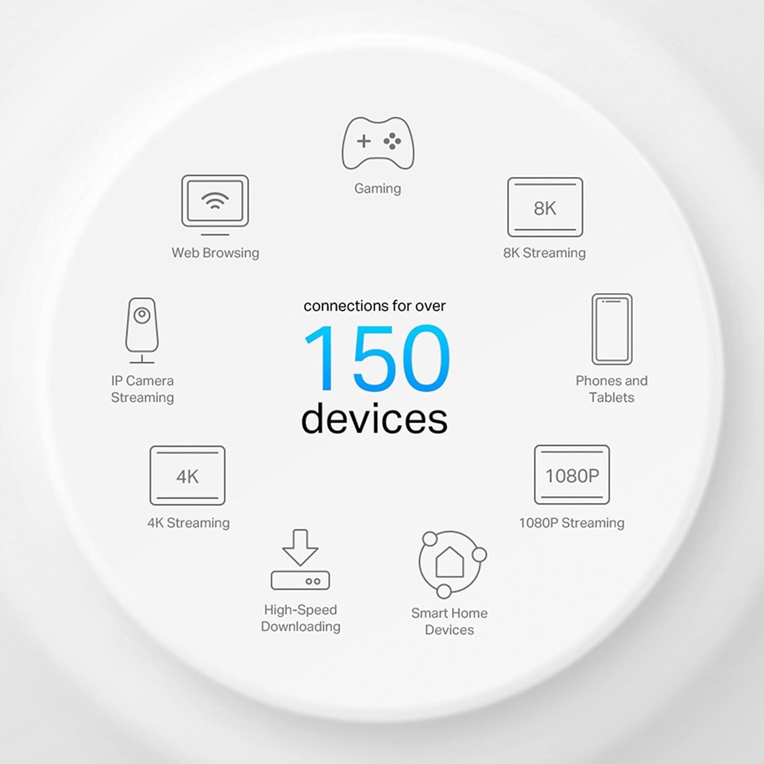 TP-Link Deco X50-PoE(1-pack), AX3000 Mbps, PoE Destekli, Dual-Band, 2,5Gbps Ethernet Portu