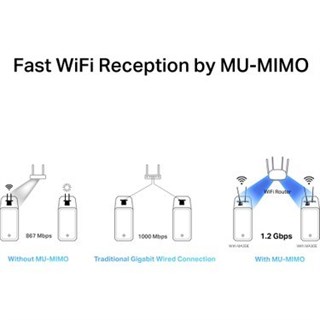Mercusys MA30E | AC1200 Mbps Wi‑Fi 5 & Bluetooth 5.0 PCIe Ağ Kartı | Yüksek Hızlı Kablosuz Bağlantı | BT 5.0