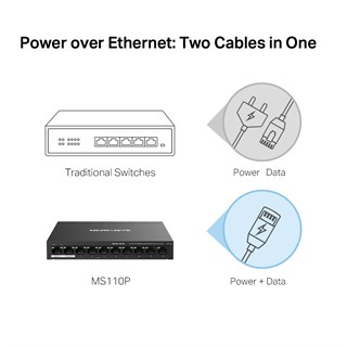 Mercusys 10-Port 10/100Mbps (8-Port PoE+) Masaüstü Switch MS110P