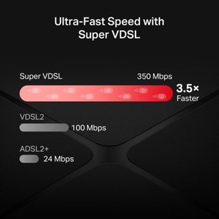 Mercusys MB430-DSL | AC1200 Gigabit Vdsl/adsl Modem Router | 350 Mbps Süper Vdsl (Profil 35B) | Fiber Uyumlu