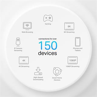 TP-Link Deco X50-PoE(1-pack), AX3000 Mbps, PoE Destekli, Dual-Band, 2,5Gbps Ethernet Portu