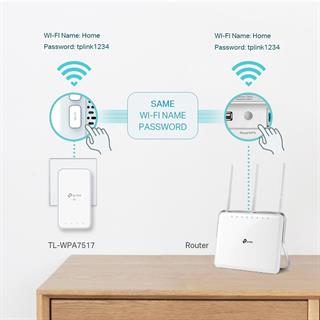 TL-WPA7517 KIT, AC750 Mbps AV1000 Gigabit Kablosuz Powerline Adaptör Kiti