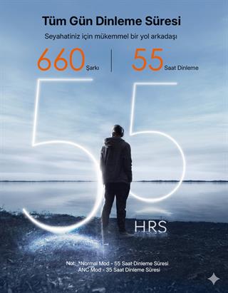 TaoTronics TT-BH1119 Aktif Gürültü Engelleyici Kulak Üstü Kulaklık