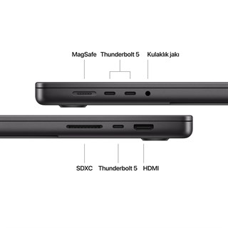 Apple MacBook Pro 16