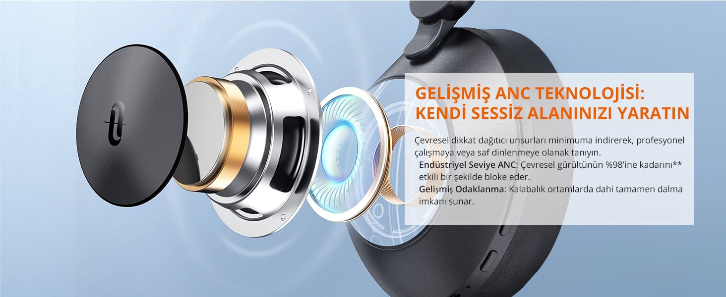 Taotronics Görsel 2