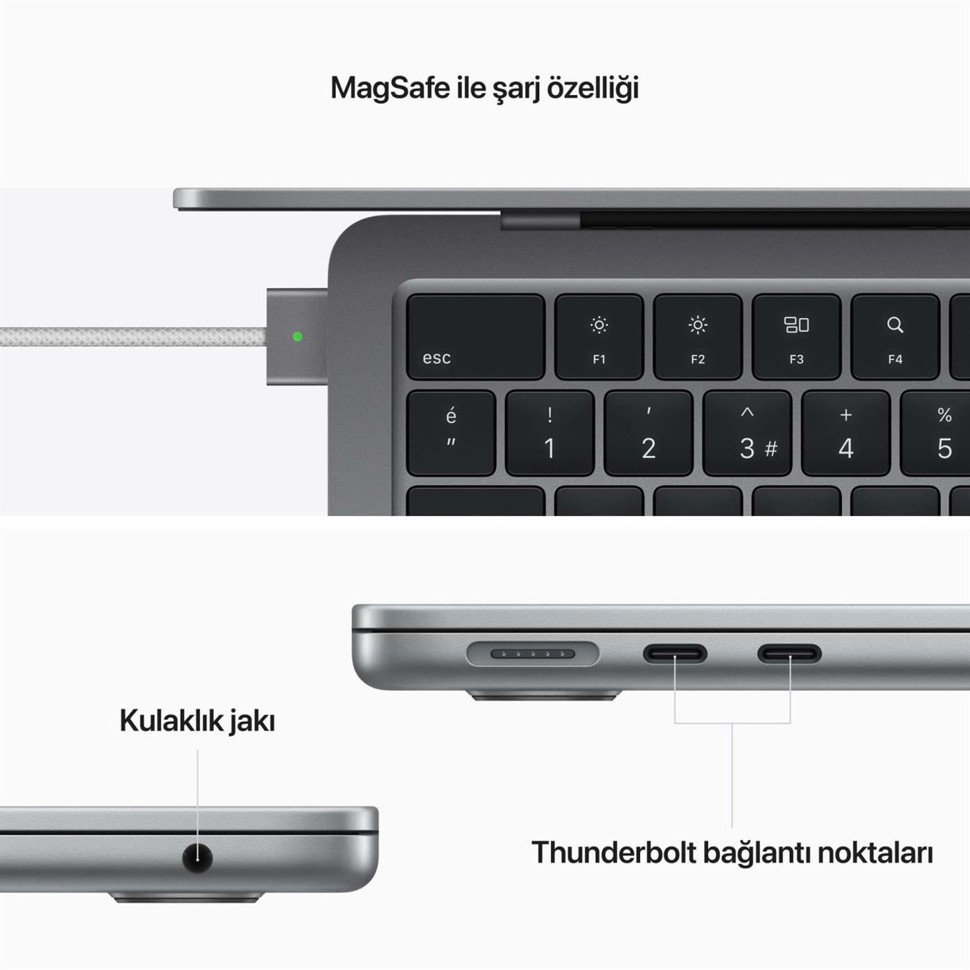 Apple MacBook Air M2 8 Çekirdek CPU 8 Çekirdek GPU 16GB 512GB Uzay