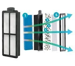 OASE BİOSTYLE TEK KULLANIMLIK KARTUŞ SET 2Lİ 4010052839301