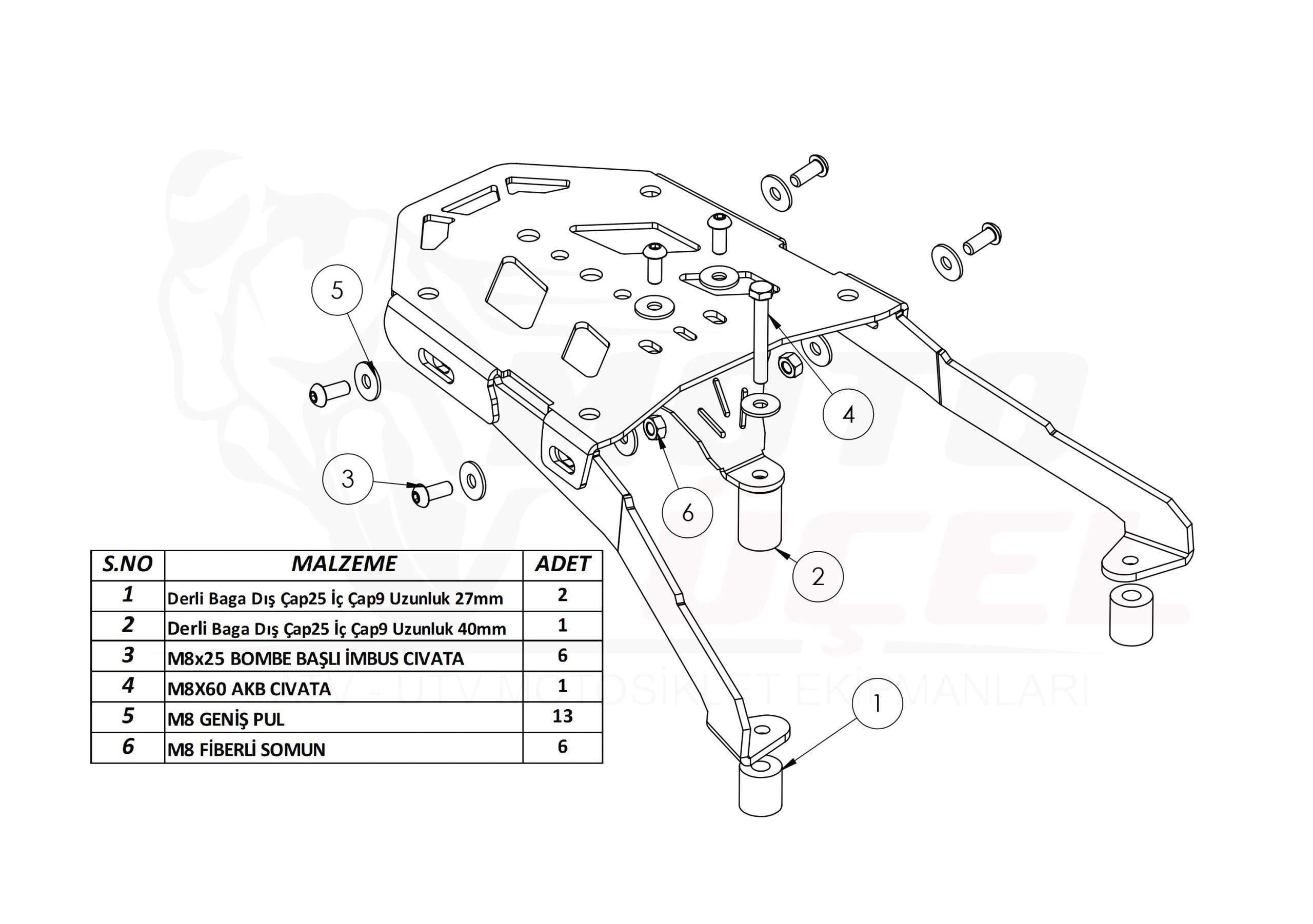 Sym Jet 14 Topcase Çanta Demiri