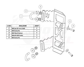 Hero X Pulse 200 Radyatör Koruma