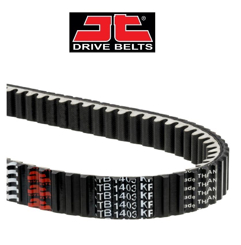JT MAX KVR KAYIŞ / HONDA / FORZA 300 / 300cc / JT MAX KVR KEVLAR KAYIŞ  / 2013-2014-2015-2016-2017